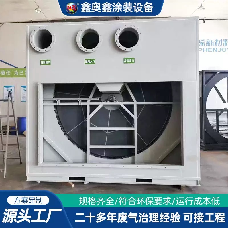 废气转轮厂家质量保证,价格优惠,欢迎来电咨询